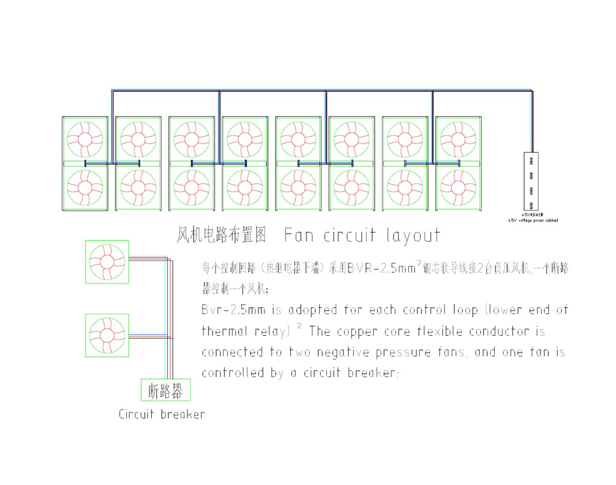 Miner Container-1.6MW (432 Seats)