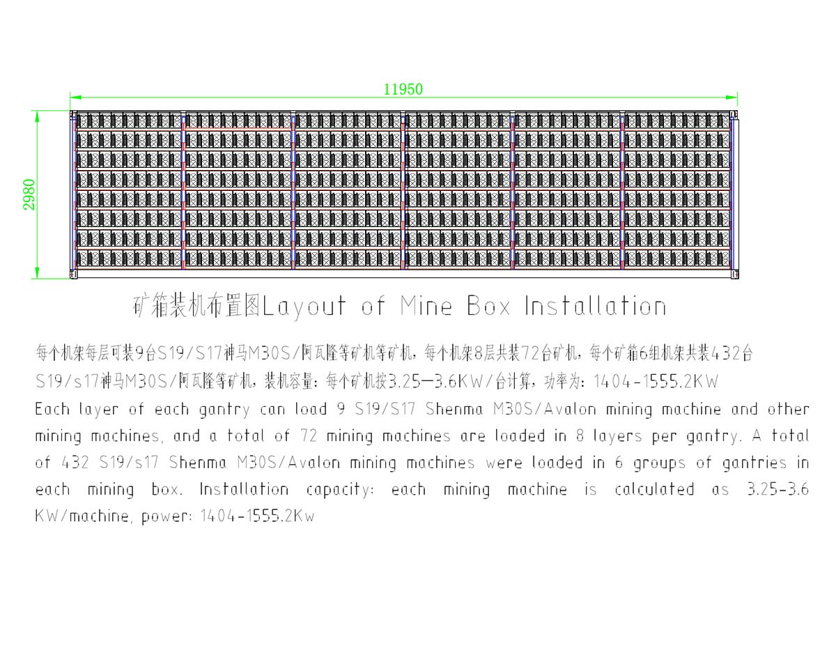 Miner Container-1.6MW (432 Seats)